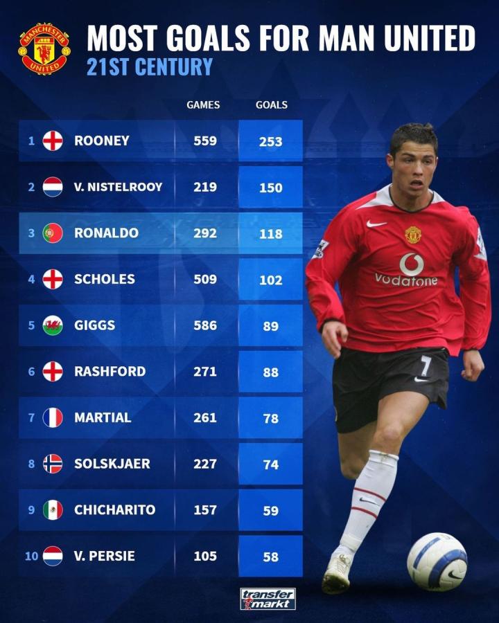 系出现断点 系出现断点