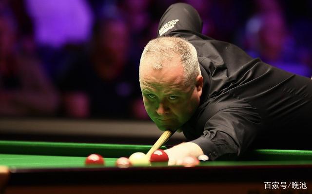 程度上依赖 程度上依赖